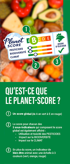 Qu'est-ce que le planet-score ? - 1: Un score global (de A en vert à E en rouge) - 2: Le score de chacun des 3 sous-indicateurs qui composent le score global est également affiché: -Utilisation et toxicité des pesticides -Impact sur la biodiversité -Impact sur le climat - 3: En plus du score, un indicateur de bien-être animal avec une échelle à 3 couleurs (vert, orange, rouge)